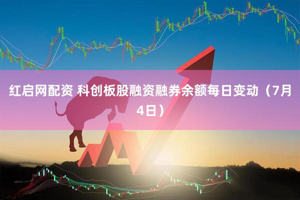 红启网配资 科创板股融资融券余额每日变动（7月4日）